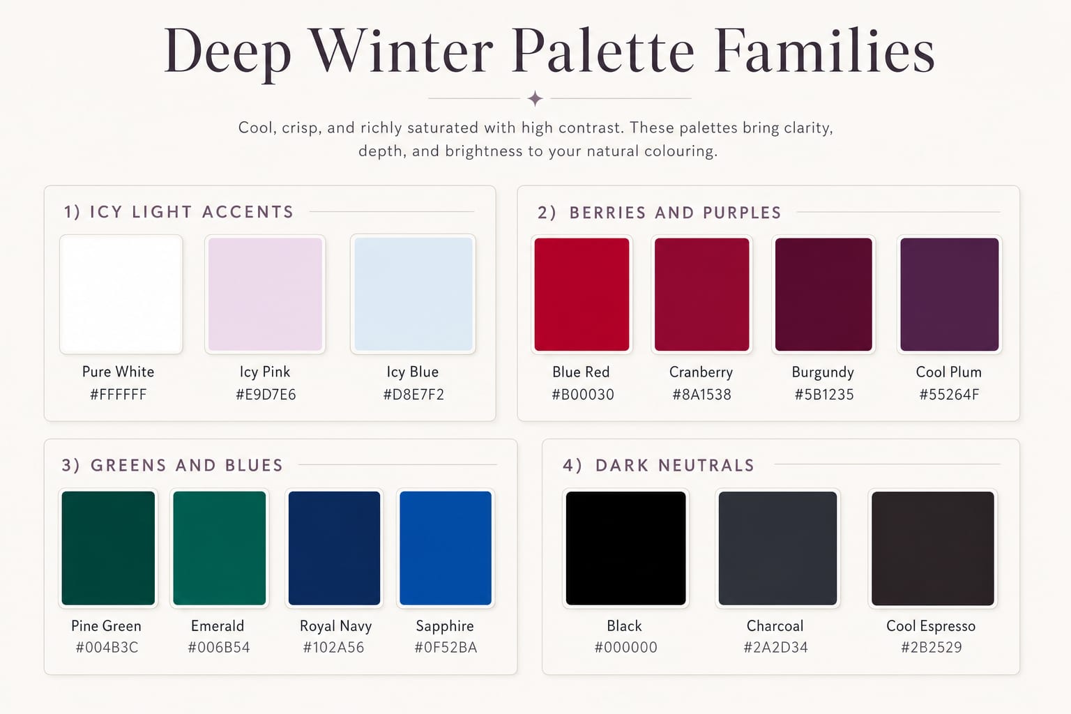 Deep Winter palette board with icy accents, berries, purples, greens, blues, and dark neutrals